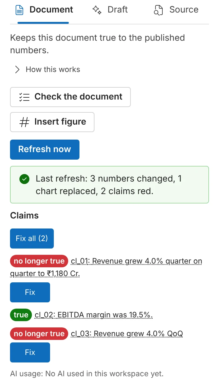 The MIDMEN pane in Word: after refreshing to version 2, two sentences are marked no longer true with a Fix button each, and the EBITDA margin sentence is marked true.