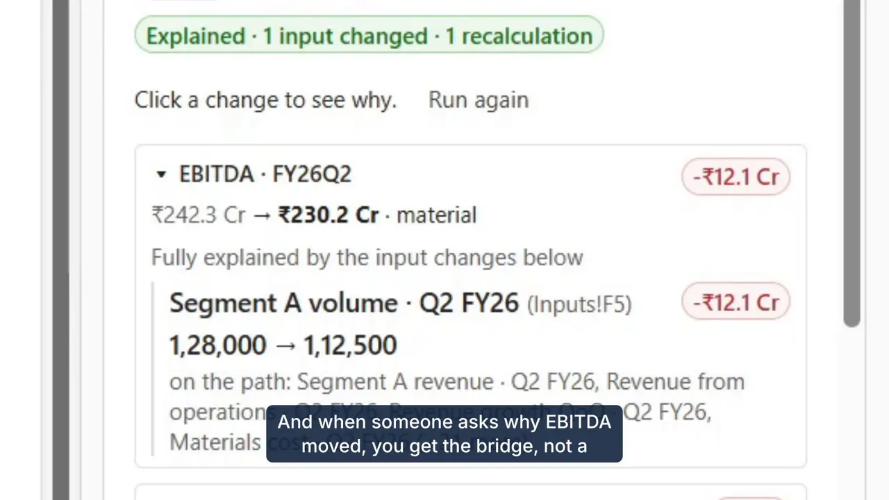 Explain why in Excel: EBITDA fell, fully explained by Segment A volume.